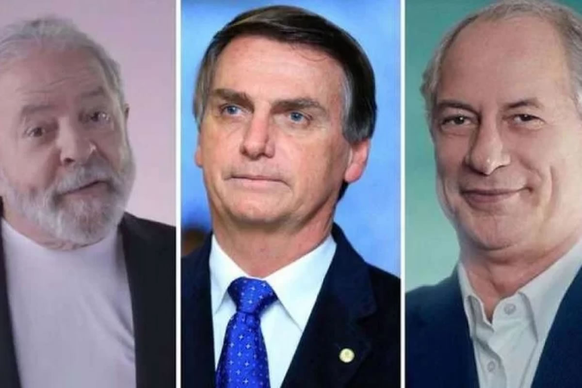 Lula tem 45%, Bolsonaro 31% e Ciro 8%, aponta pesquisa Ipespe