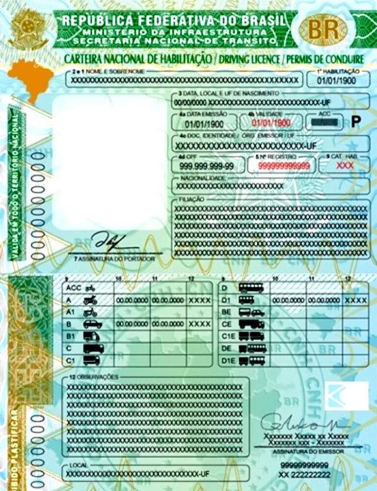 Nova CNH começa a valer em todo o país; veja como trocar e o que muda