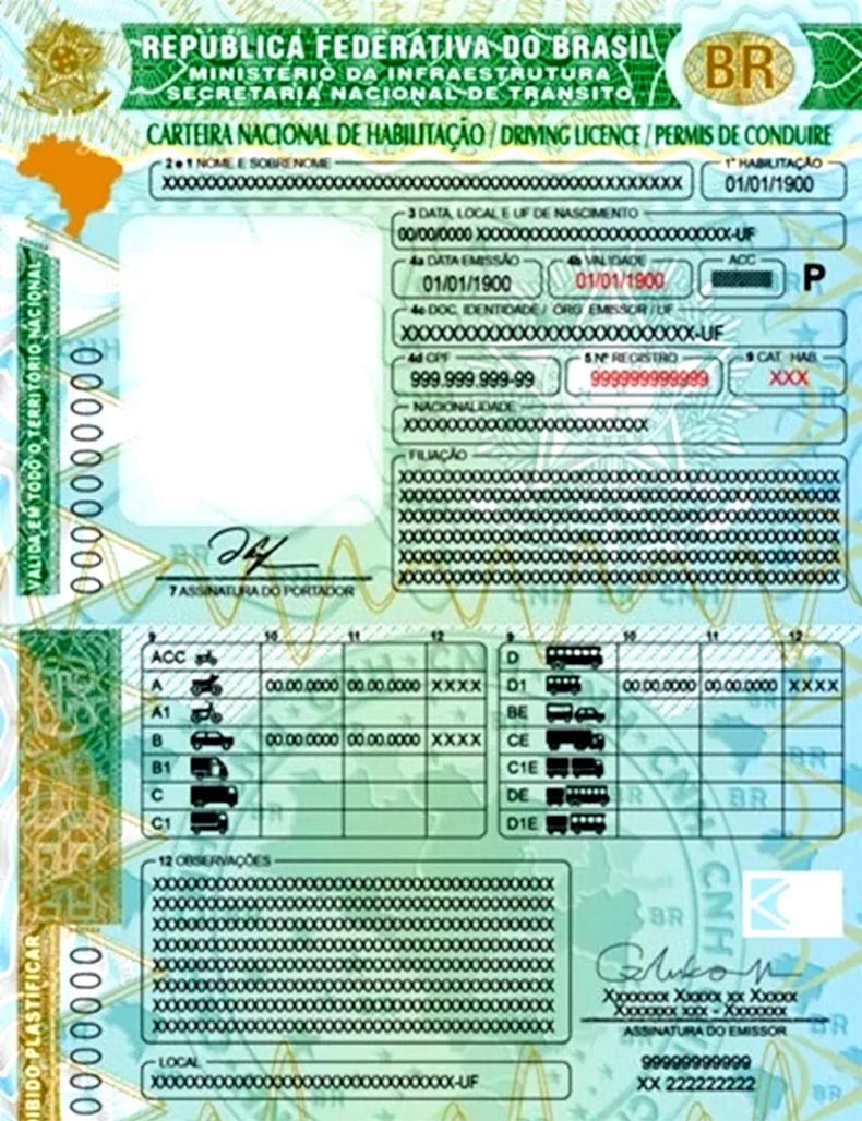 Nova CNH começa a valer em todo o país; veja como trocar e o que muda