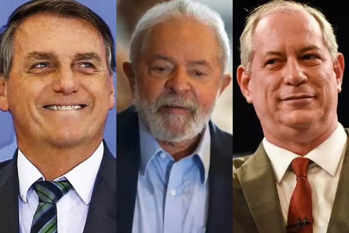 Pesquisa Quaest: Lula tem 46%; Bolsonaro, 29%; Ciro, 7%; Doria e Janones, 3%; Tebet e d’Avila, 1%
