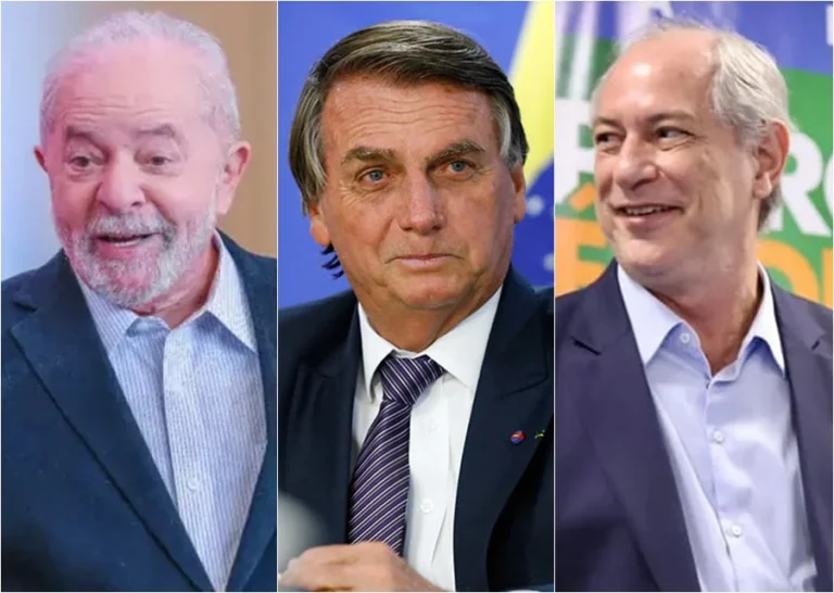 Lula tem 40%; Bolsonaro, 32%; e Ciro, 9%, diz pesquisa