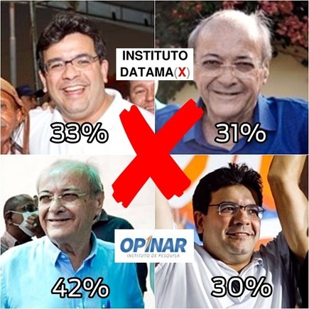 Datamax e Opinar divulgam pesquisas para governador: numa Rafael ganha e Silvio na outra