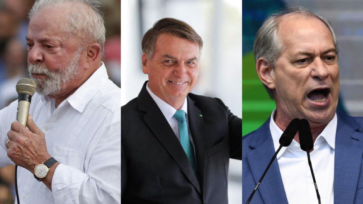 Pesquisa Datafolha: Lula 47%, Bolsonaro 32% e Ciro 7%