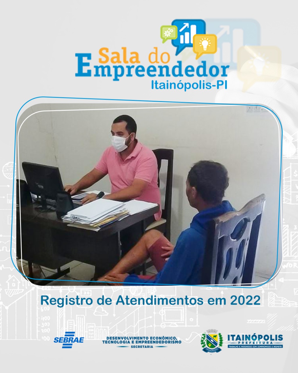 Sala do Empreendedor de Itainópolis realiza mais de 600 atendimentos em 2022