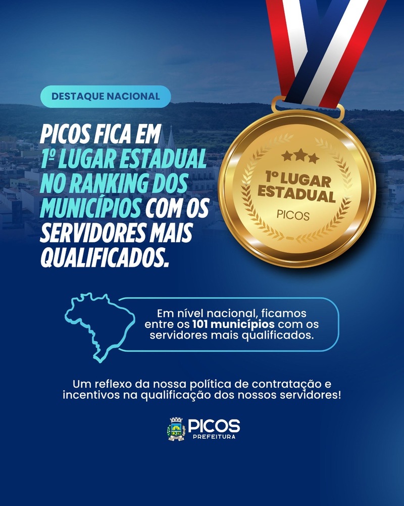 Picos fica em 1º lugar estadual no ranking dos municípios com os servidores mais qualificados