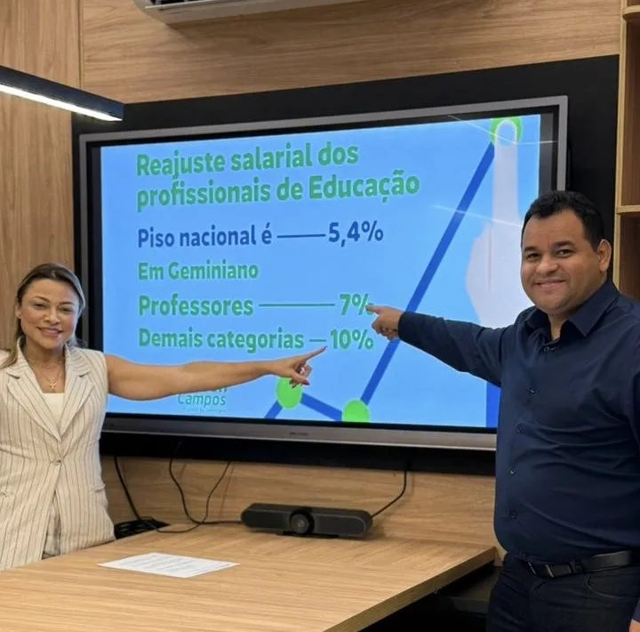 Prefeitura de Geminiano anuncia reajuste salarial de 7% para professores e 10% para as demais categorias da educação