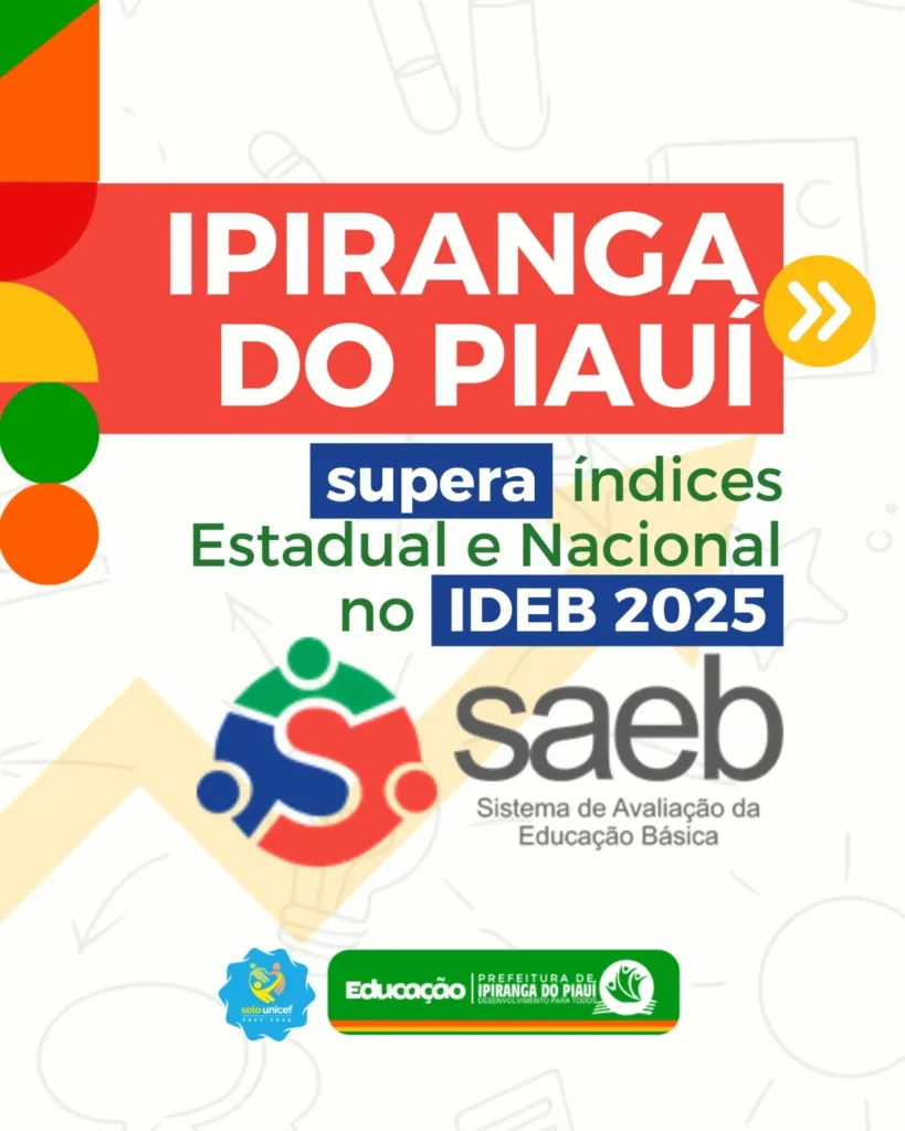 Educação de Ipiranga do Piauí supera médias do Estado e do Brasil no SAEB/IDEB 2025